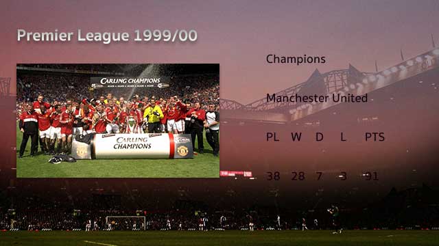 Manchester-United-Premier-League-1999-00