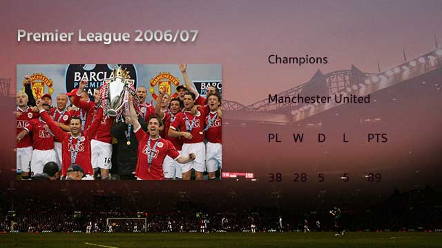 Manchester-United-Premier-League-2006-07