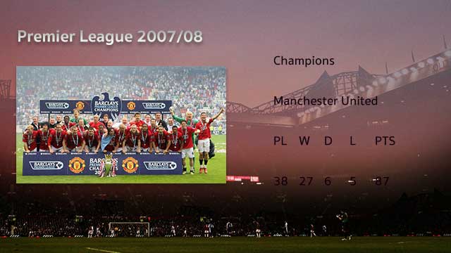Manchester-United-Premier-League-2007-08