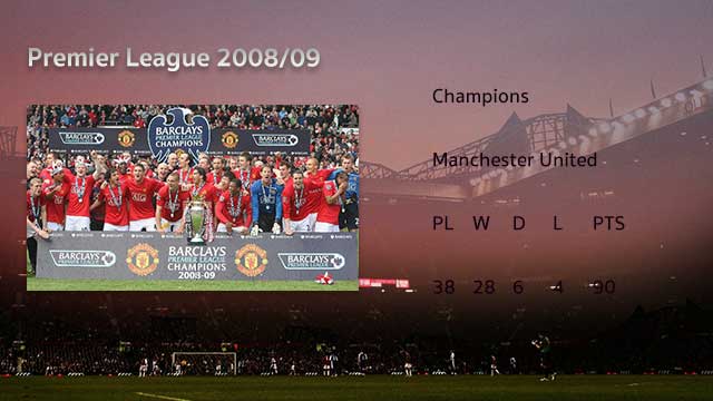 Manchester-United-Premier-League-2008-09